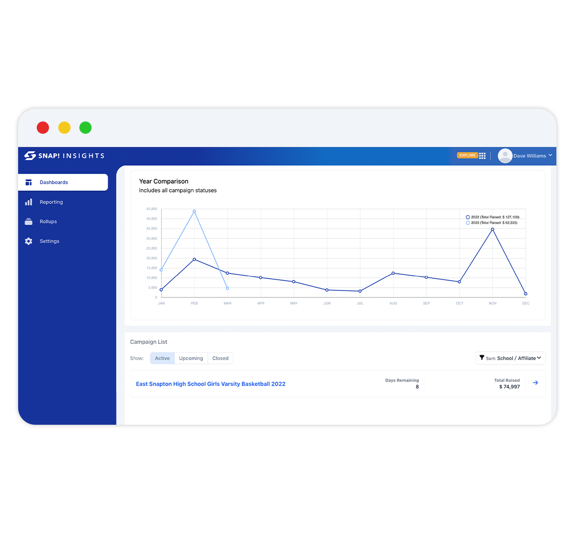 User interface with graph